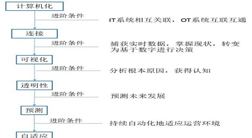 二四六天空彩944cc246246