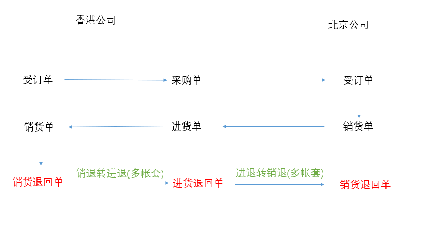 二四六天空彩944cc246246